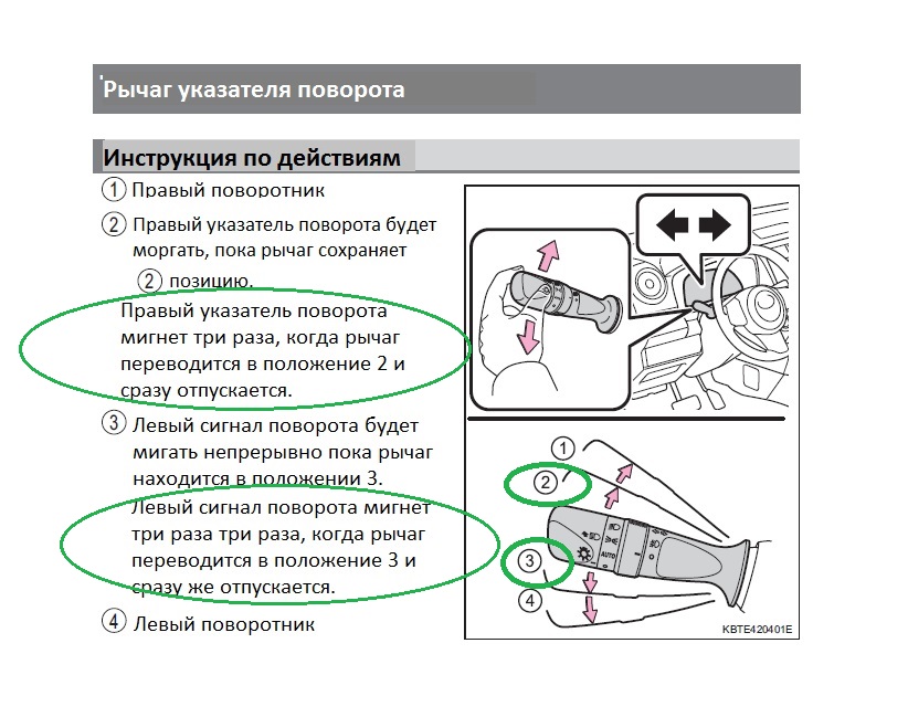 <p>Рычаг управления поворотниками, Toyota Rush</p>
